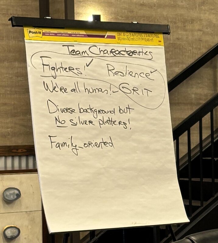 A flip chart listing a team’s characteristics